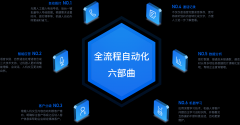 阿坝-智能语音机器人